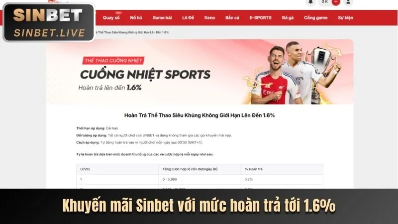 Hoàn trả không giới hạn f8be